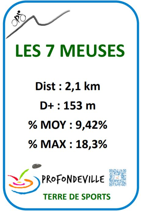 Le Ventoux s’invite à Profondeville